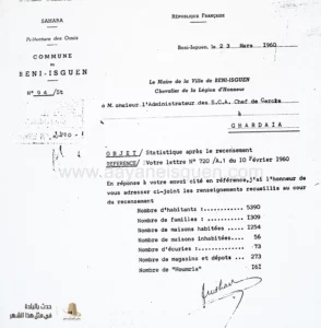 23 مارس 1960 بعث السيد رئيس بلدية بني يزقن إلى السلطة الوصية بنتيجة عملية إحصاء السكان والسكن